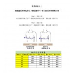 Anita 5733X Miss Ribbon 醫療胸圍 (德國品牌)